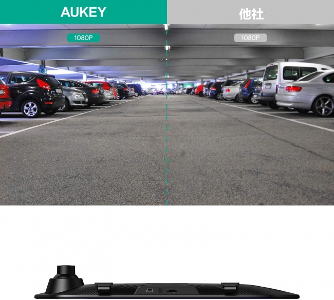 タッチセンサー式 駐車アシストなど多機能をサポートするミラー型 前後2カメラドライブレコーダー Aukey Dra2 が大幅セール4800円オフ Aukey International Limitedのプレスリリース