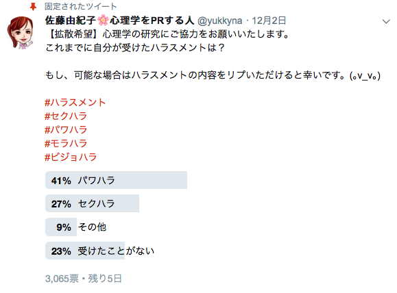 約８割が過去にハラスメント受けた ビジョハラ Sogiハラ ブラハラ ハラスメントの多様化 Mkc Llcのプレスリリース