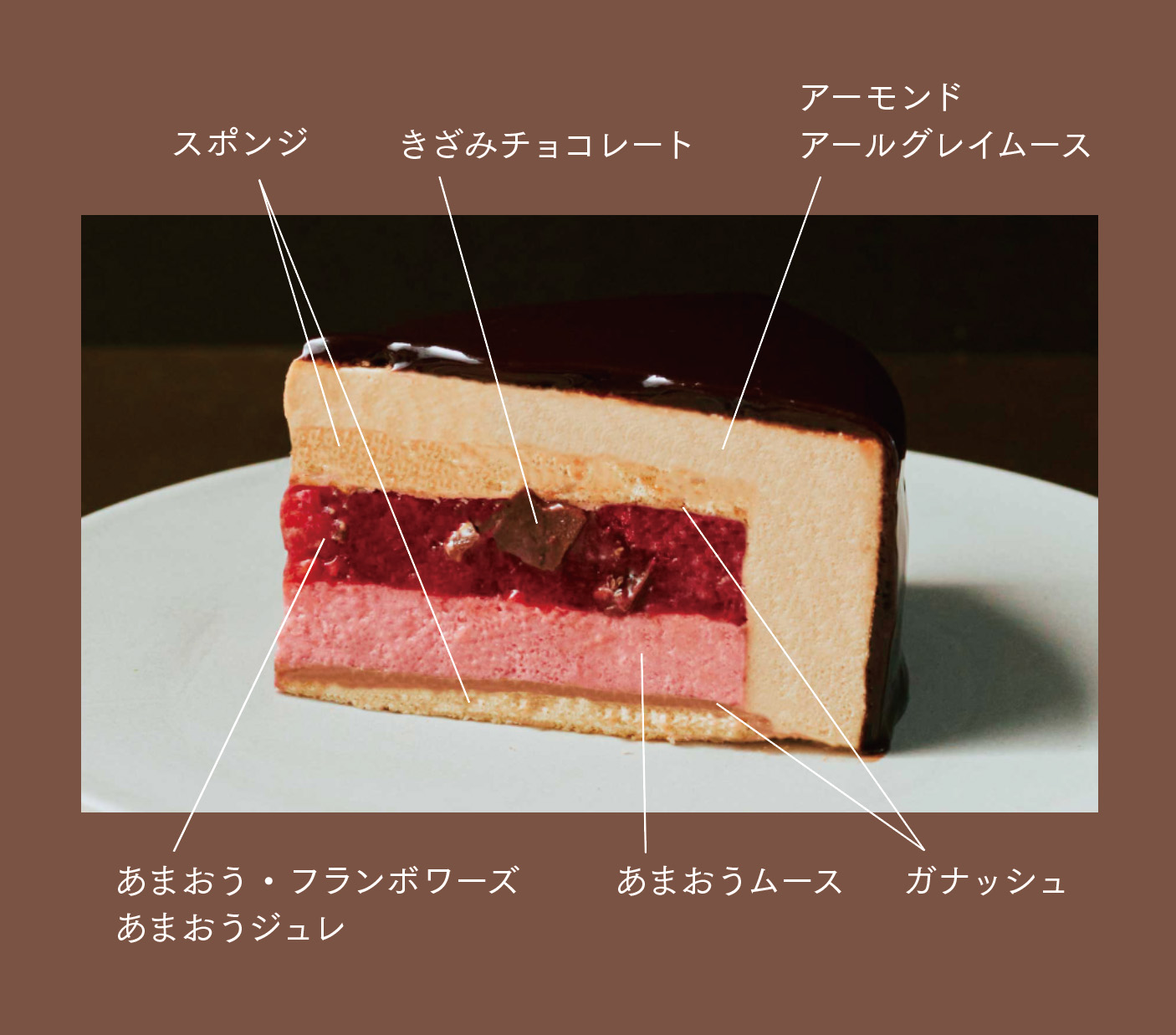 生チョコブランドが贈る とろける口どけのクリスマスケーキ 21年は8層仕立て あまおう苺のチョコレートショートケーキ 10 8 金 より数量限定で予約販売スタート メゾンカカオ株式会社のプレスリリース 生チョコブランドが贈る とろける口どけのクリスマスケーキ 21年は8層仕立て あまおう苺のチョコレートショートケーキ 10 8 金 より数量限定で予約販売スタート メゾンカカオ株式会社のプレスリリース