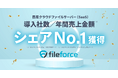 「Fileforce」国産クラウドファイルサーバー“導入社数・年間売上金額でシェアNo.1“を獲得