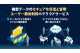 <3/13(木)~14(金) >第3回DIPEX 防衛産業参入促進展 2024年度 in TOKYO 〜episode2〜 の出展企業として選定されました