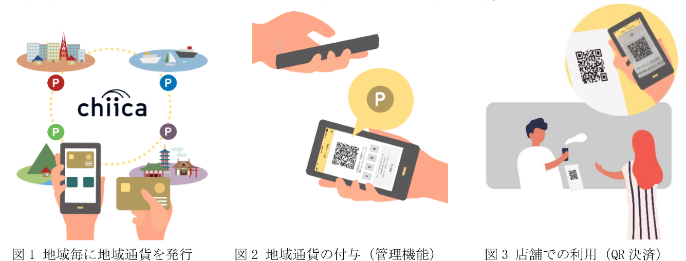 D26811 307 471120 0