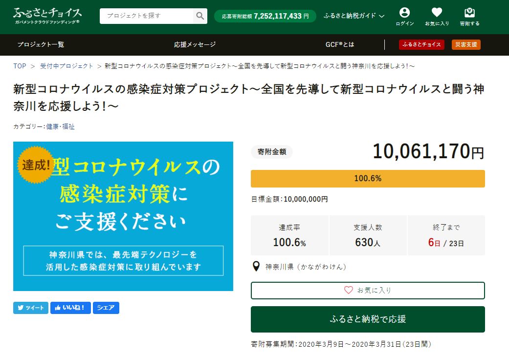 トラストバンク、ふるさと納税を活用した、神奈川県の新型コロナウイルス感染症対策の支援事業で1,000万円の資金調達を達成