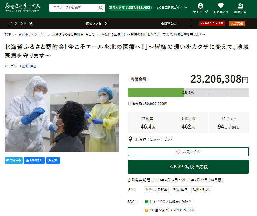 ふるさとチョイス、北海道の新型コロナ対策へのふるさと納税が過去最速のペース/6時間で2,300万円超の寄付金集まる