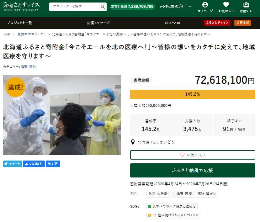 北海道とふるさとチョイス、ふるさと納税による新型コロナ対策の地域医療応援への寄付が1日半で目標額5,000万円を達成