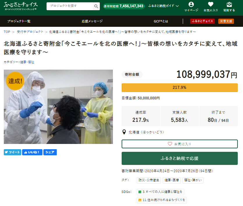 ふるさとチョイス、北海道の医療現場支援へのふるさと納税が1億円を突破