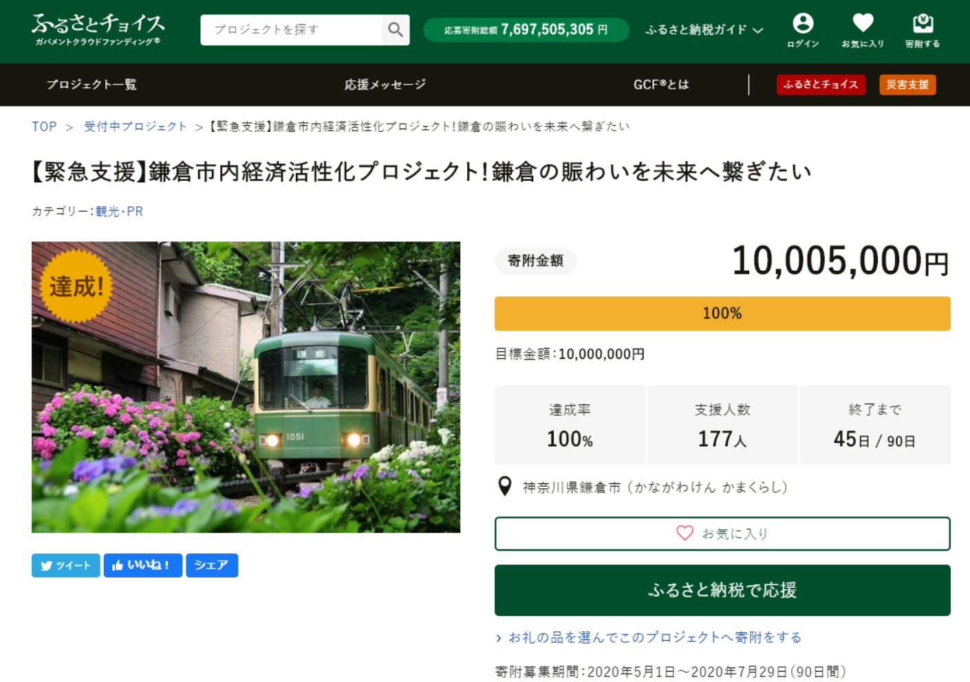 神奈川県鎌倉市とふるさとチョイス、ふるさと納税を活用して、新型コロナの影響を受ける事業者支援のため1000万円の資金調達を達成