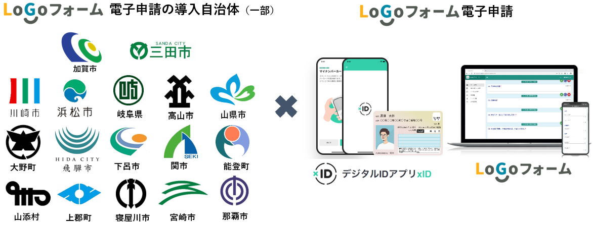 トラストバンクとxID、マイナンバーカードを活用した電子申請サービス「LoGoフォーム電子申請」の提供開始から1年で25自治体が導入