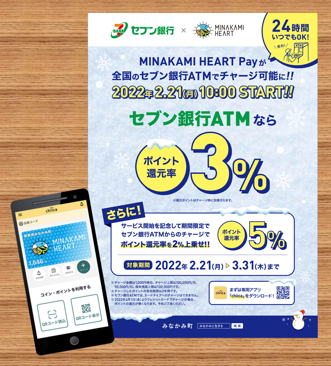 みなかみ町とトラストバンク、デジタル地域通貨「MINAKAMI HEART Pay