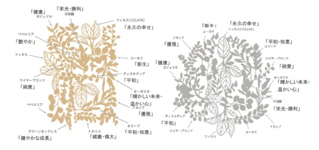 「金箔アート ボタニカル No.1」（左）「プラチナ箔アート ボタニカルNo.2」（右）にデザインされている植物