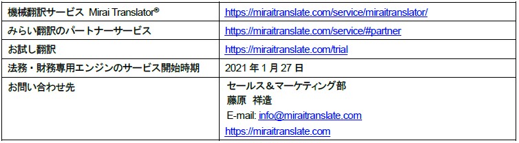 アンダーソン 毛利 友常法律事務所の協力と株式会社日本取引所グループが開発したコーパスの提供を受けみらい翻訳が法務 財務専用の機械翻訳エンジンを開発 みらい翻訳のプレスリリース