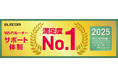 エレコムが「Wi-Fiルーターに関するユーザーアンケート」でサポート満足度No.1を獲得
