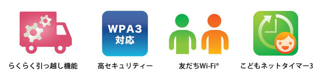 3階建てでも満足のいくWi-Fi環境の構築を！Wi-Fi 6対応 Wi-Fi CERTIFIED EasyMesh(TM)対応ルーター、中継器 ...