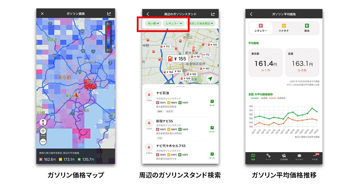 Navitimeドライブサポーター ガソリン価格の傾向を可視化した ガソリン価格マップ 提供開始 株式会社ナビタイムジャパンのプレスリリース