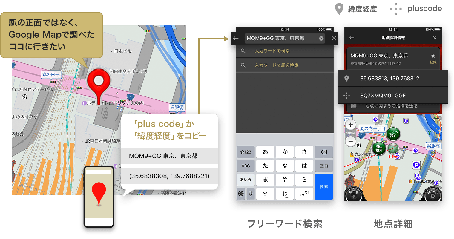 カーナビタイム Plus Codeと緯度経度による地点検索に対応 株式会社ナビタイムジャパンのプレスリリース