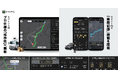 『カーナビタイム』 タブレット版をリニューアル地図上での直感的なルート編集と「乗務記録」機能でプロドライバーを支援
