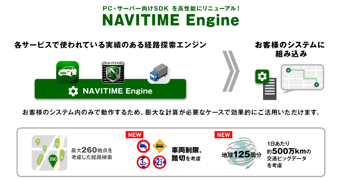 法人向けのPC・サーバー向け経路探索エンジン、『NAVITIME Engine』にリニューアルして提供開始｜株式会社ナビタイムジャパンのプレスリリース