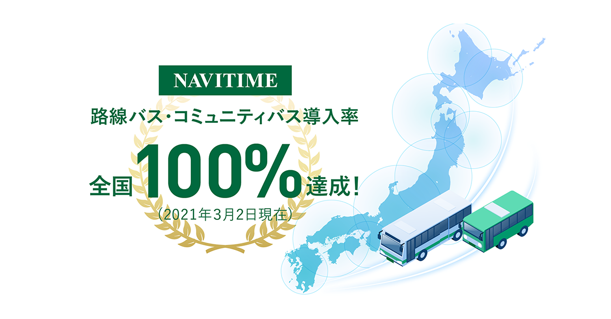 日本初 全国のコミュニティバスカバー率100 達成 株式会社ナビタイムジャパンのプレスリリース