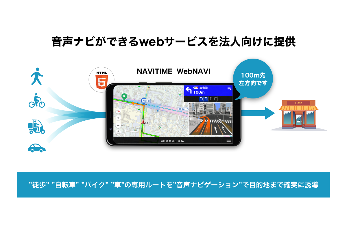 法人向けクラウドベースの音声ナビゲーションサービス Navitime Webnavi を提供開始 株式会社ナビタイムジャパンのプレスリリース