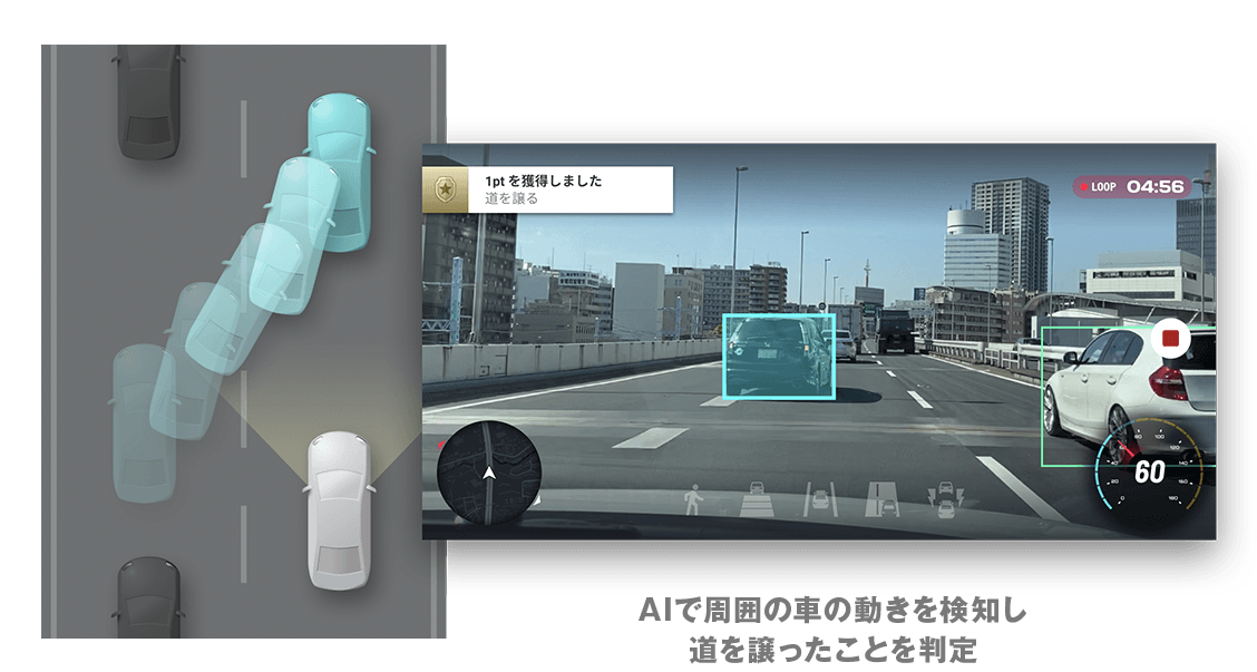 Aiとar搭載の新ドライブレコーダーアプリ Aircam Arによる注意喚起が 踏切 と急カーブにも対応 安全運転でポイントも 株式会社ナビタイムジャパンのプレスリリース