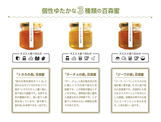 個性ゆたかな３種類の蜂蜜