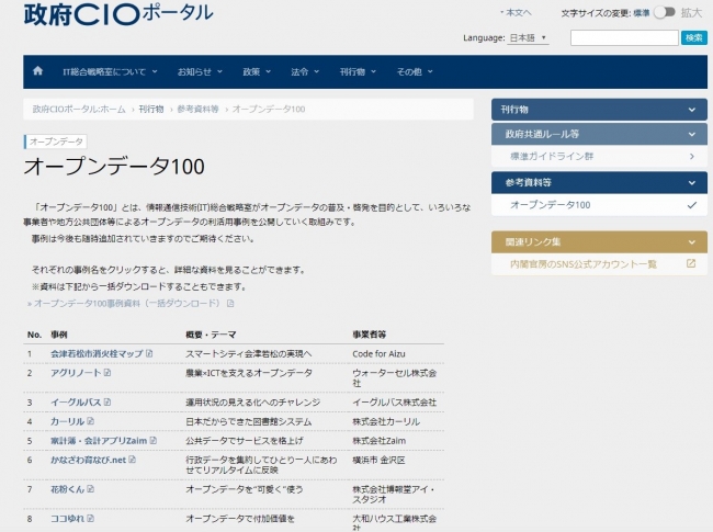 内閣官房・政府CIOポータル「オープンデータ100」に、「いこーよ」が