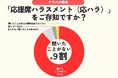 【運動会・新語認知度調査】「応援席ハラスメント（応ハラ）」は9割の子育て世帯が「聞いたことがない」／いこーよファミリーラボ調査