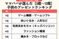 発表！ママパパが選んだ年齢別プレゼントランキング2025‐2026 「クリスマス」と「誕生日プレゼント」の違いは？／いこーよファミリーラボ調査