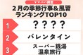 発表！子育て世帯が2月に「やりたいこと」ランキング2位は「バレンタイン」1位は？「ひな祭り準備」もスタート！」／ファミリーの2月の過ごし方トレンド調査第6弾