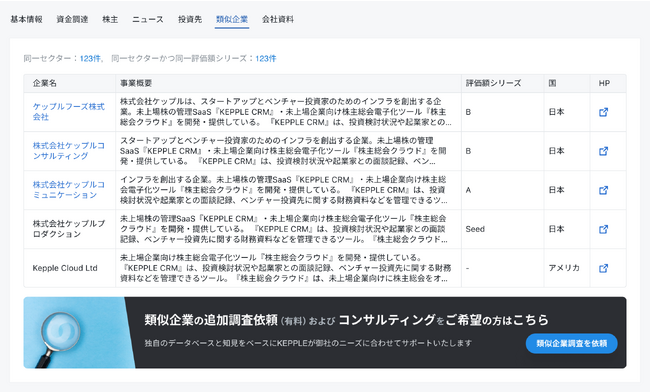 ▲表示イメージ