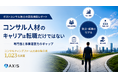 【ポストコンサル独立の実態】コンサル人材のキャリアは転職だけではない。独立・起業経験者1,023名の調査で見えた「専門性と事業運営力のギャップ」