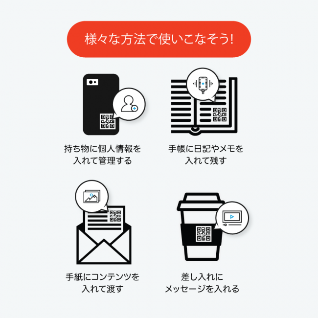 ｑｒコードに動画を入れる 自分で作るqrコードシール Stiikami Qr が4月15日に大型アップデート実施 Stiica株式会社のプレスリリース