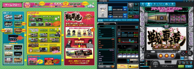 パチスロ ガールズ パンツァー 株式会社オリンピア がパチンコ パチスロ オンラインゲーム 777town Net に登場 株式会社サミーネットワークスのプレスリリース