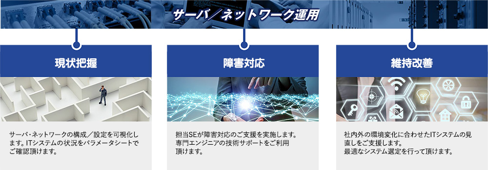 D27033 34 739741 0
