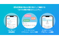 アナムネ、認知症月間に合わせて、「おうち病院 認知症コミュニティ」でのやり取りを分析し、認知症患者家族の具体的な理解促進に貢献します