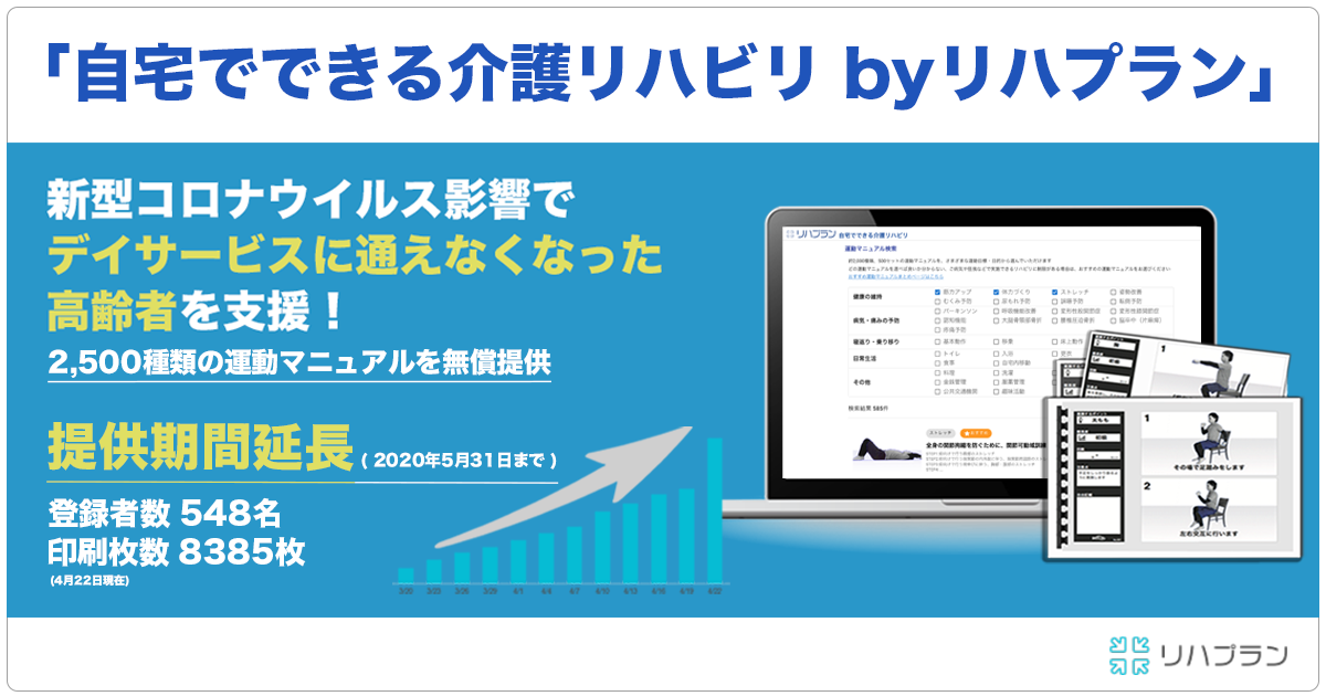 介護・リハビリを必要とする方々に2500種類の運動マニュアルを無償提供する「自宅でできる介護リハビリ byリハプラン」の公開期間を5月31日（日）まで延長