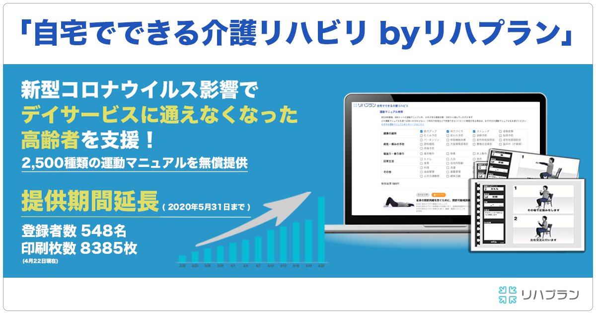 介護 リハビリを必要とする方々に2500種類の運動マニュアルを無償提供する 自宅でできる介護リハビリ Byリハプラン の公開期間を5月31日 日 まで延長 株式会社rehab For Japanのプレスリリース