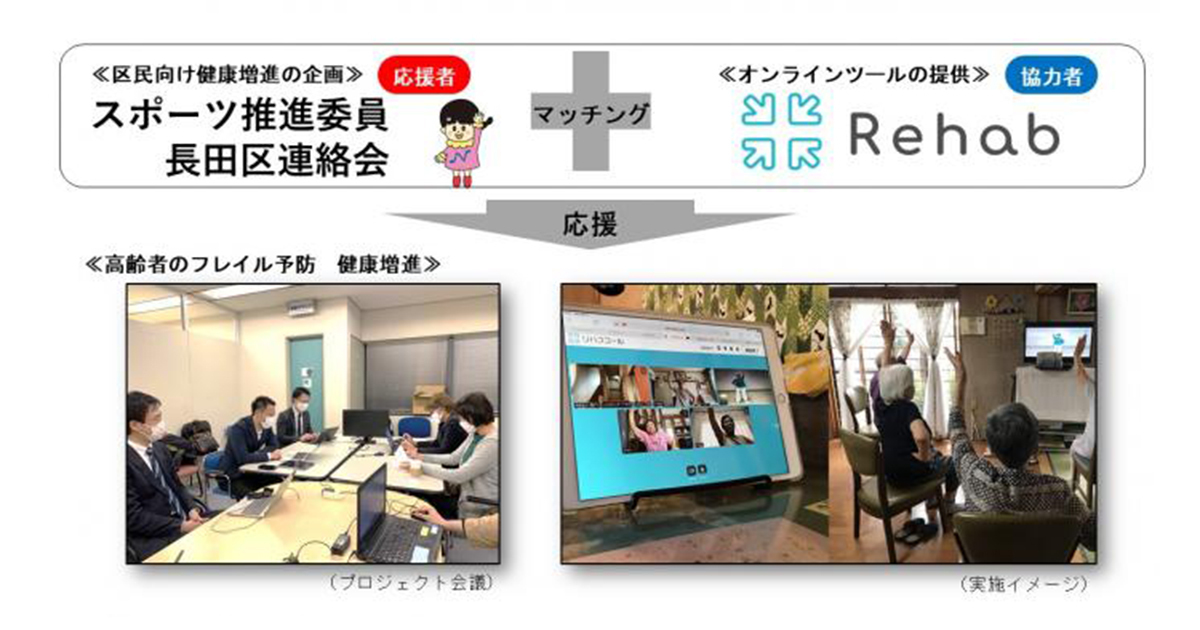 介護リハビリテックのRehab、神戸市長田区に協力し、オンライン会話ツール活用したオンライン運動教室を支援！