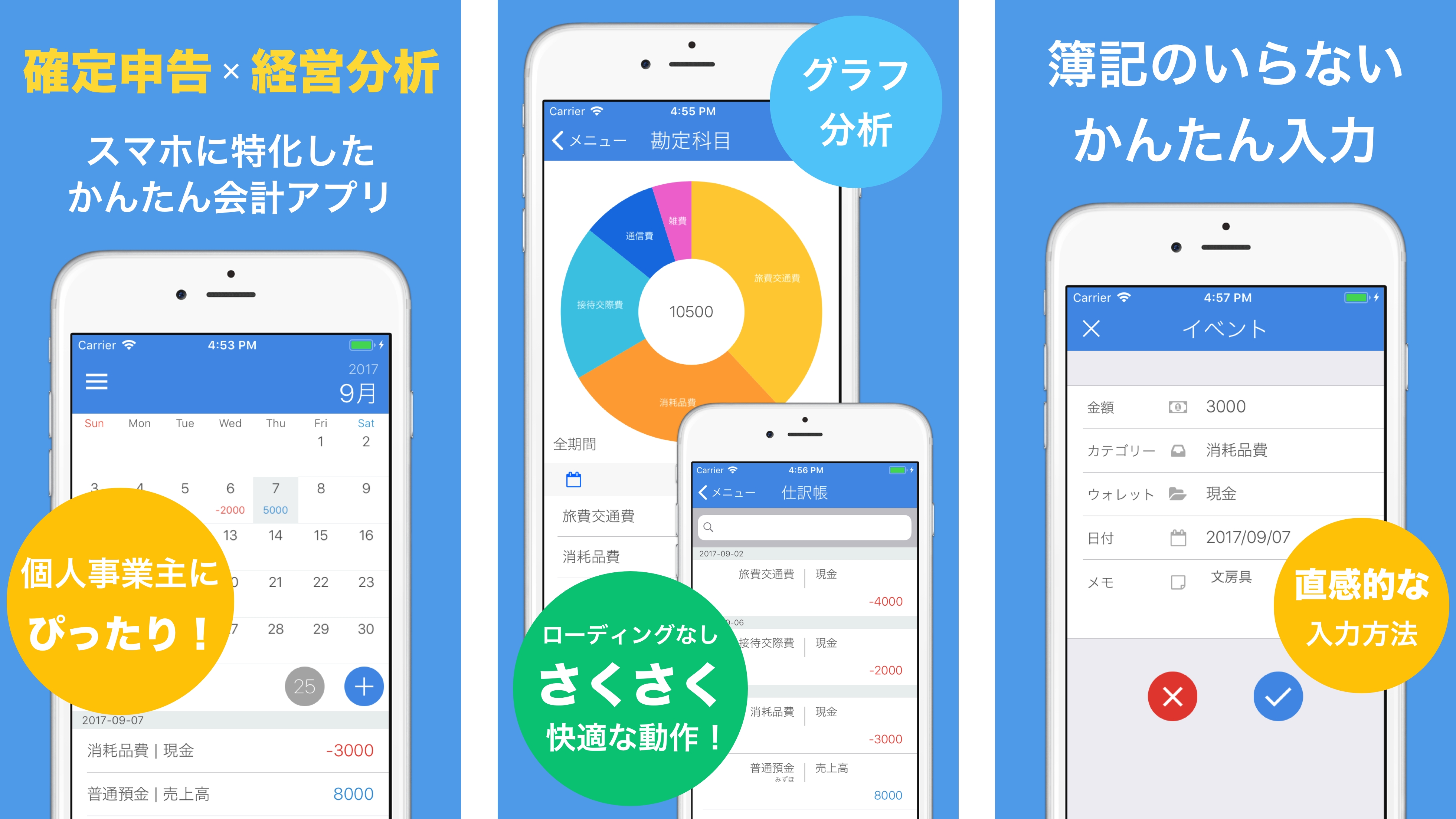 Iphone 個人事業主 専用の会計アプリ スマホ会計 Moneybook リリース Changeezのプレスリリース