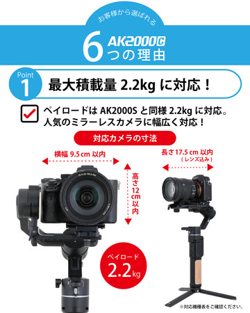 拡大するミラーレスカメラ市場に向けたジンバル入門編が登場！業界最