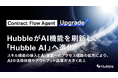 HubbleがAI機能を刷新し、「Hubble AI」へ進化。スキル機能の導入とAI画面へのアクセス経路の拡充により、AIの活用体験やアウトプット品質が大きく向上
