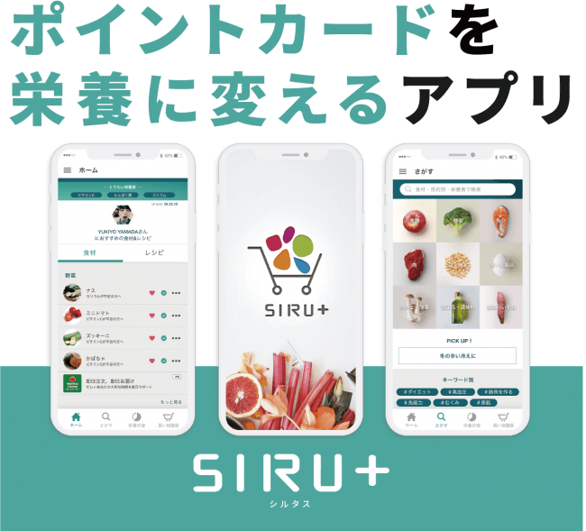 実証実験で使用する「SIRU+」アプリ　イメージ