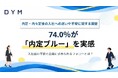 内定・内々定後に「内定ブルー」を感じた人は74.0％。最多の不安は「自分の能力やスキルで仕事についていけるか」