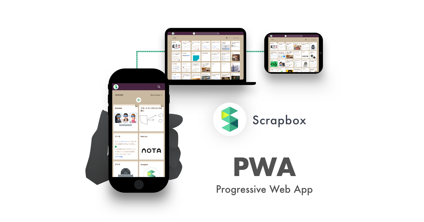 Scrapbox、Android版PWAに対応。Android端末から超高速でScrapboxを利用できるように。