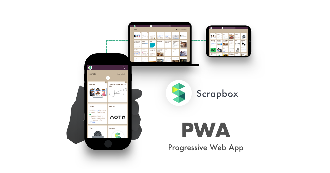 Scrapbox Android版pwaに対応 Android端末から超高速でscrapboxを利用できるように Nota Inc のプレスリリース