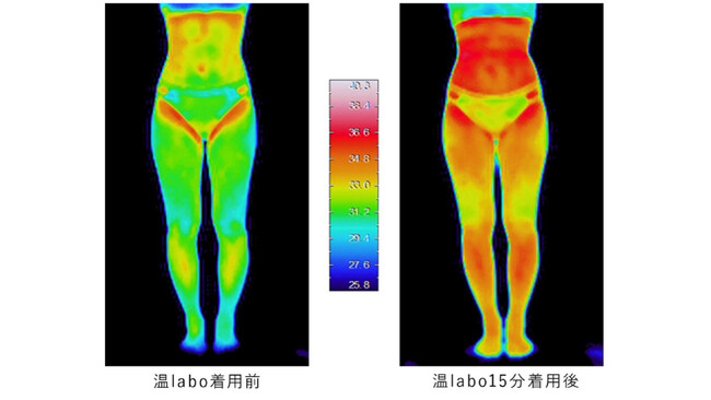 ※温labo温めはらまきコットンパンツロングを15分着用し、 着用前と後の表面温度を計測、比較したもの