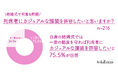 結婚式の列席衣装で意外な事実が判明!主催者の7割がカジュアルを許容したいのにできないのは、○○層の存在
