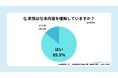 医療機関を支える『看護補助者』、8割以上が「家族から仕事への理解」を実感