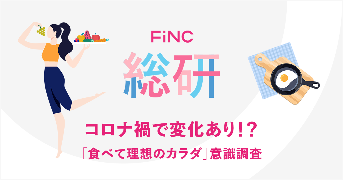 FiNC総研 「食べて理想のカラダ」食生活の意識調査を公開 