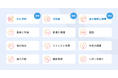 【今ならトライアル可能!】「FiNCウェルネスラーニング」がんの予防や花粉症対策等の新カテゴリを追加